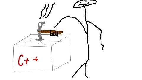 c++ game engine development