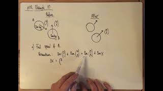 6 Vectors - Impulse and Momemtum