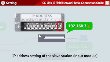 CC-Link IE Field Network Basic Connection Guide #3-1 Hardware