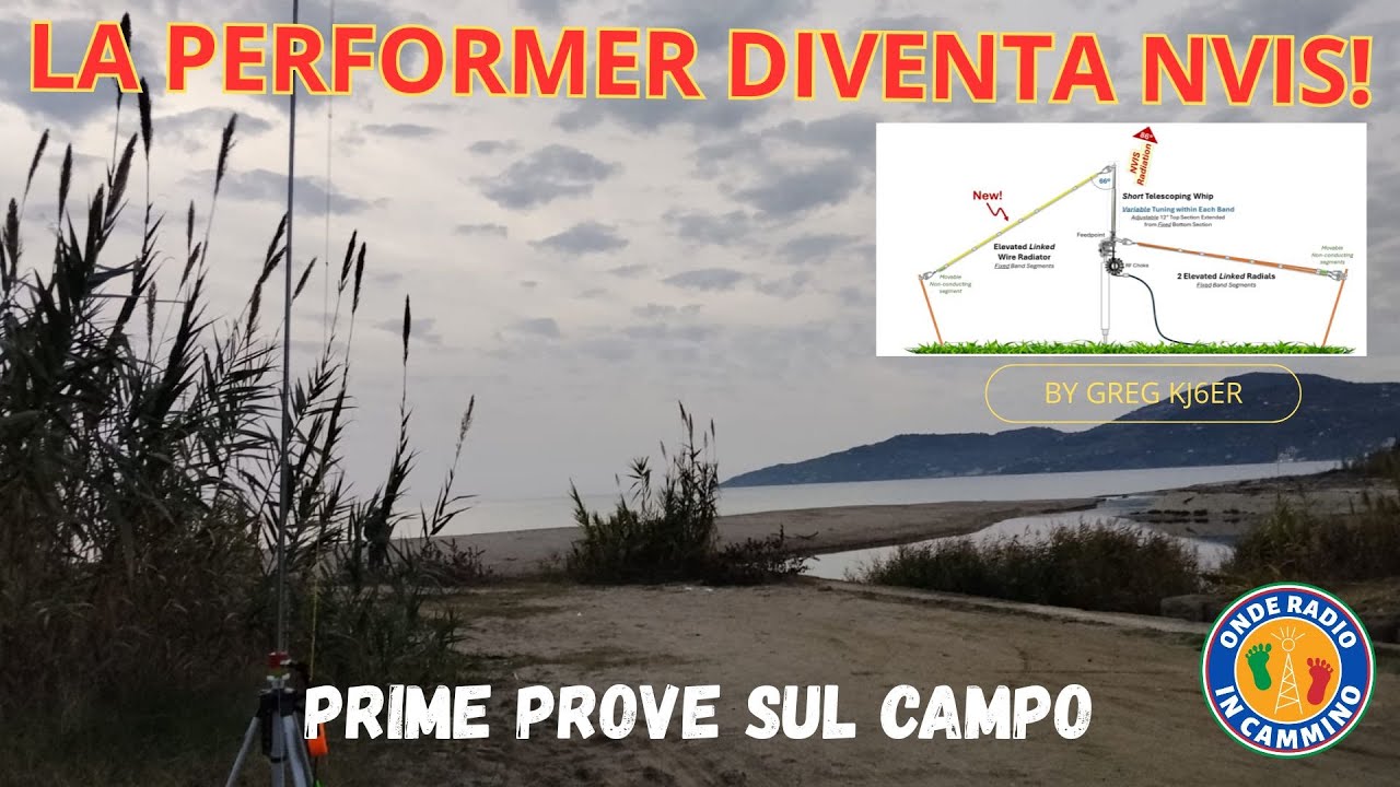 PERformer NVIS: Anteprima della Nuova Versione in Azione! 