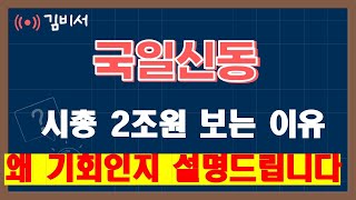 국일신동  화요일 장 막판 동시호가에 50억 큰손입성!! 혹시 매도하세요!? 여의도 단독 속보!!