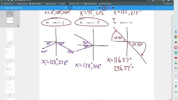 College Trigonometry Unit 7.5 Notes Solving Basic Trig Equations 2024