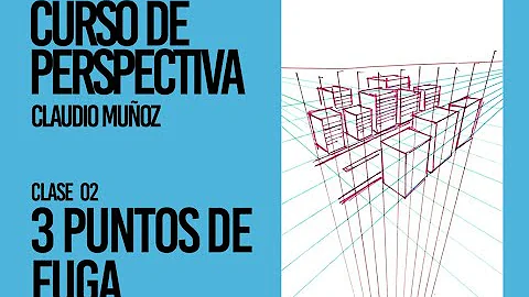COMO dibujar en PERSPECTIVA con 3 Puntos de Fuga  ...