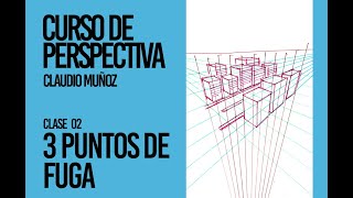 COMO dibujar en PERSPECTIVA con 3 Puntos de Fuga – Perspectiva Para principiantes   CP02