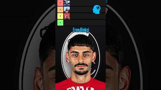 Transferler Katman Listesi Part 133