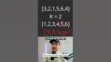 Facebook Asked This Coding Question 127 TIMES!!! Kth Largest Element in an Array