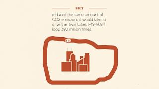 Natural Gas Energy Efficiency Programs