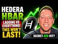 HEDERA HBAR - Crypto Lagging vs Everything! This Won't Last! Secret ATH Hit?