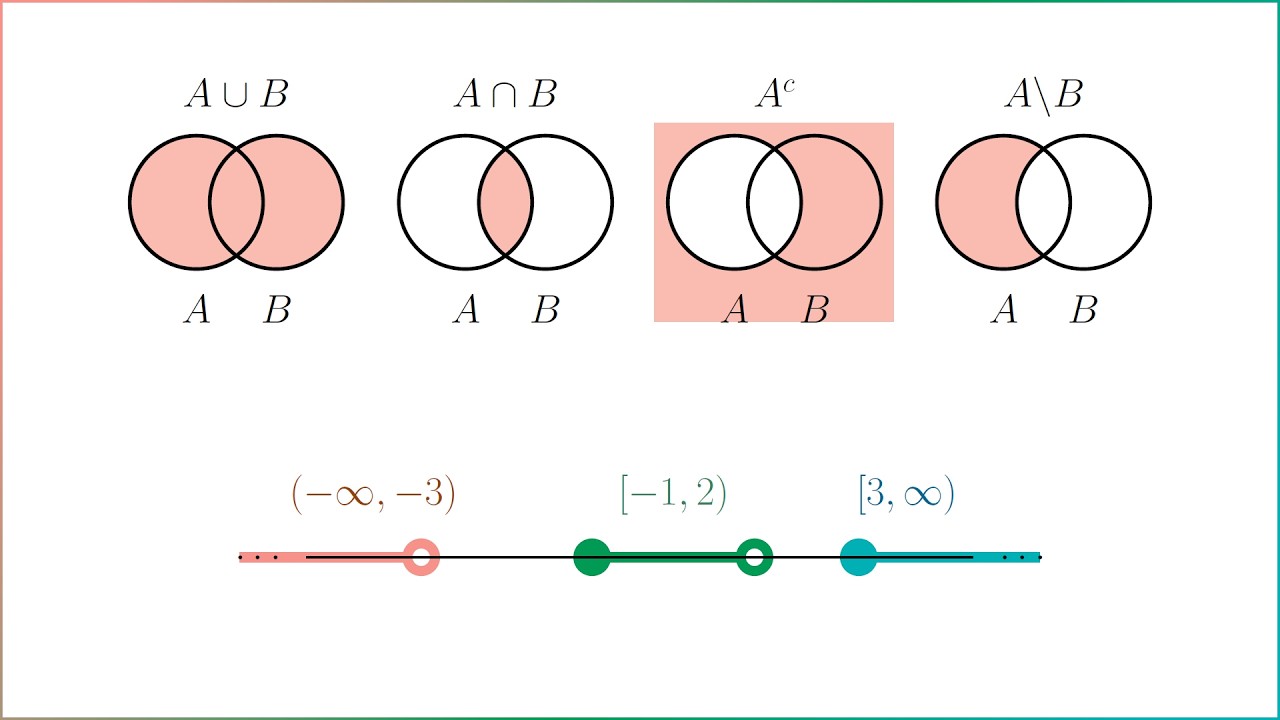 Introduction to University Mathematics (2026), Lecture 1. First Year Student Lecture
