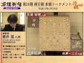 将棋列伝 藤井猛解説 居飛車急戦vs四間美濃 加藤久保戦