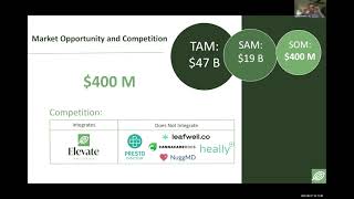 Elevate Holistics - Virtual Rocket Pitch presentation at CONNECTpreneur