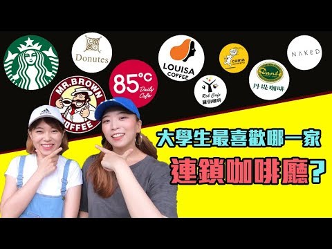 咖啡是提神的好夥伴～大學生喜歡喝哪一家咖啡廳呢？｜【校園生活戰EP18】#品牌民調 #台科大