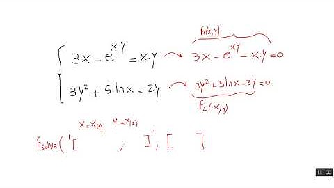 SISTEMAS DE ECUACIONES NO LINEALES-FSOLVE