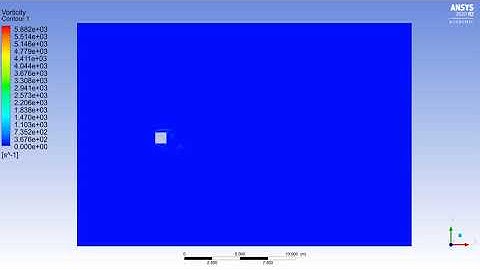 ME 5620 CFD: Module 04 - Vorticity Magnitude Animation