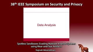Famous Spotless Sandboxes   Evading Malware Analysis Systems using Wear and Tear Artifacts Profile