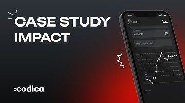 Fitness Progressive Web Application [Case Study]