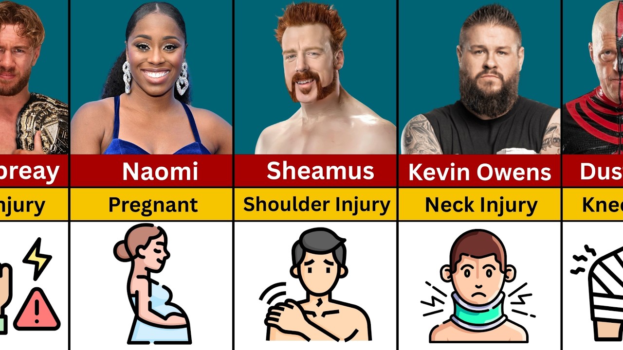 WWE & AEW Superstars Currently Injured in 2026 (Full Injury List)