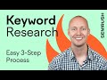 Keyword Research Tutorial: 3-Step Process (for Beginners & Pros)