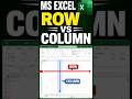 MS Excel Me Row Aur Column Kya Hota Hai | Excel in Mobile Phone #mobile #excel