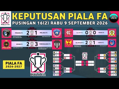 188bit x 9koi - 🔴PIALA FA MALAYSIA 2026/2027: 7 PASUKAN MARA KE SUKU AKHIR, SIAPA REBUT SLOT TERAKHIR?