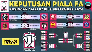 🔴PIALA FA MALAYSIA 2026/2027: 7 PASUKAN MARA KE SUKU AKHIR, SIAPA REBUT SLOT TERAKHIR?