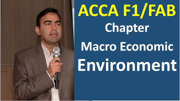 ACCA Paper F1/FAB Accountant in Business | Chapter Macroeconomic Environment | external analysis