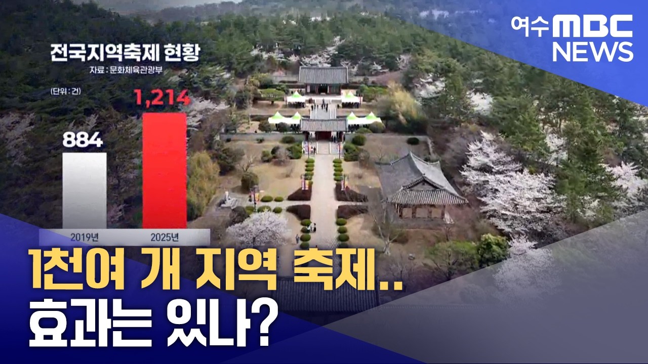 1천여 개 지역 축제..  효과는 있나? -R (260309월/뉴스투데이)