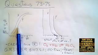 GAMSAT Practice Test 3 Questions 73-75 ACER's Pink Booklet Worked Answers
