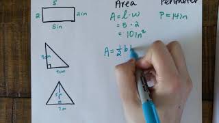 Making of the Cheat Sheet