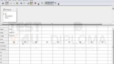 Create a new query named myprice that will display the average of the product prices displayed...