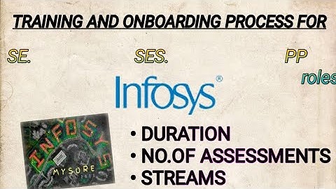 Infosys Mysore training process, Onboarding process||SE,SES,PP roles with training period & streams