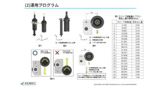 【ジーベックテクノロジー】XEBEC自動調整スリーブ　動画マニュアル