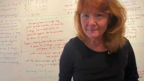 Math 1324: Addendum to Intro to Ch. 7 Motivating Example