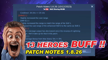 MLBB 13 HEROES BUFF on coming patch notes 1.8.26 !! VALE REVAMPED BACK !!