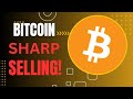 Bitcoin का आज का विश्लेषण: क्यों गिर रहा है Bitcoin? | क्रिप्टो मार्केट अपडेट हिंदी 📉