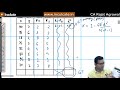 CA CPT/Foundation | Statistics | Spearman's correlation coefficient | Part1 | CAlecture.com