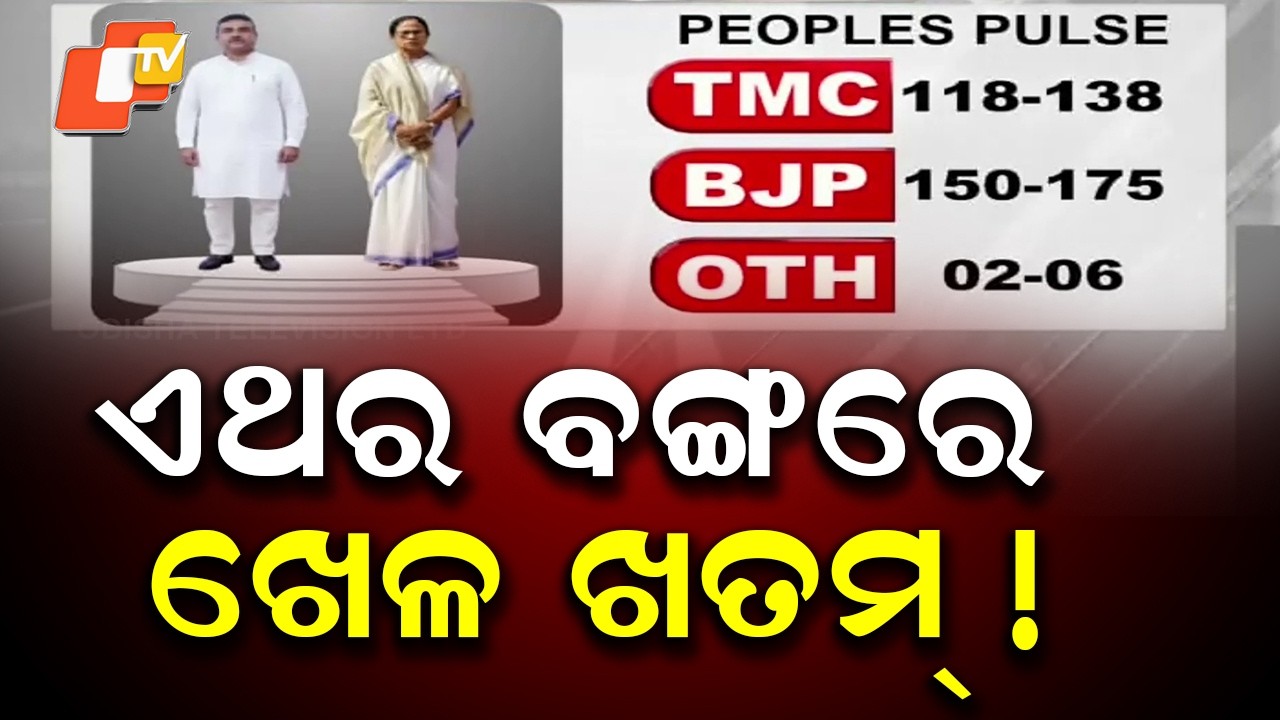 Bengal Exit Polls Hint at BJP Surge, Didi’s Rule Faces Tough Fight