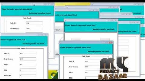 Final Year Projects 2015 | A Load Balancing Model Based on Cloud Partitioning