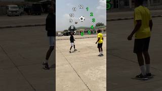 Have You Seen This Before