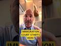 Your First Immigration Court Hearing Explained
