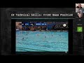 Coaches Corner: Carthage College Head Coach Seth Hughes (Coaching Your Peers/Two-Meter Play)