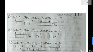 DAA - Job Sequencing with Deadlines/(15CS42)/Module 3 by Prof. Shweta Naik