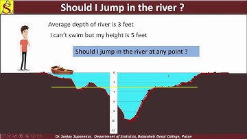 Measures of Dispersion I (Introduction)