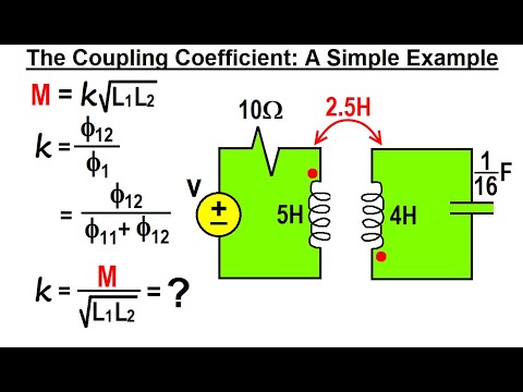 Video: Care este coeficientul de cuplare?