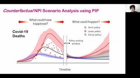 Machine Learning for Healthcare in the COVID-19 Era