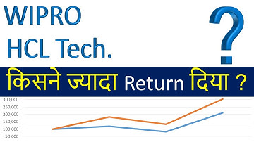 WIPRO vs HCL Technologies