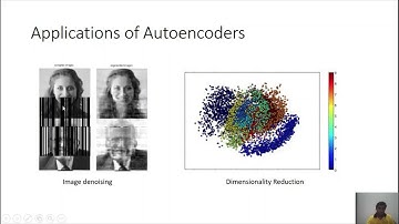 Deep Learning Basics: Autoencoders-Part 1