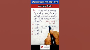 average questions for competitive exam | cricketer