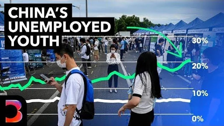 Why China Isn’t Providing Enough Jobs for Its Young - DayDayNews