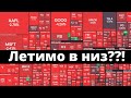 Корекція на фондовому ринку США 2022. Рецесія.Покупки продовжуються.Покупка META Platforms